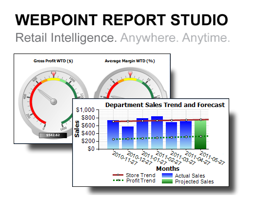 Reports